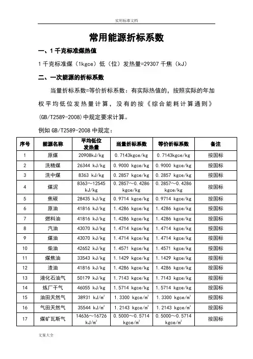常用能源折标系数(讨论稿子)
