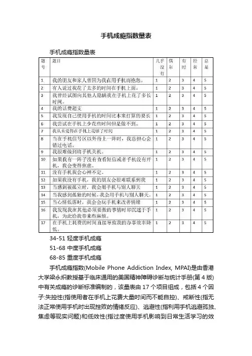 手机成瘾指数量表