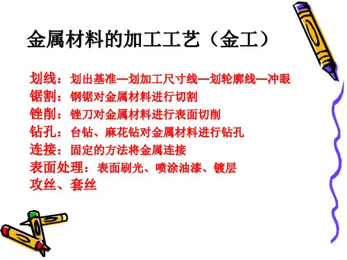 金属材料的加工工艺(金工)