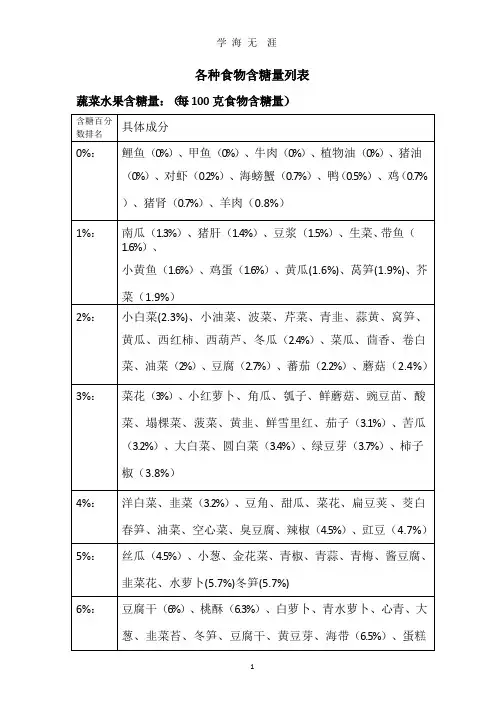 食物含糖量表格(2020年整理).pptx