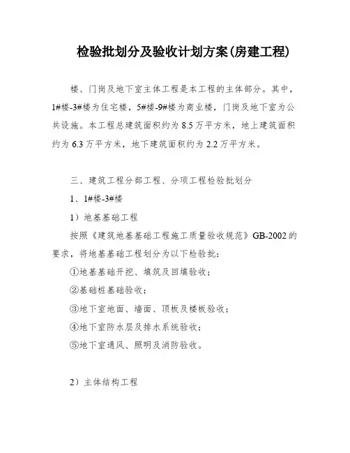 检验批划分及验收计划方案(房建工程)