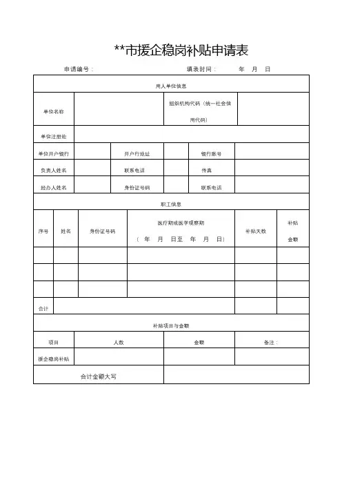 市援企稳岗补贴申请表【模板】