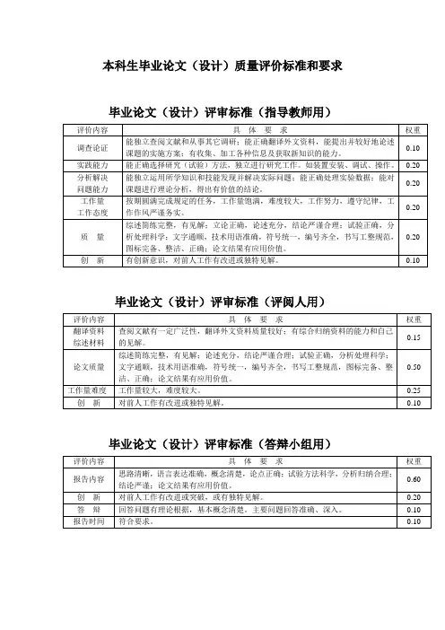 本科生毕业论文(设计)质量评价标准和要求