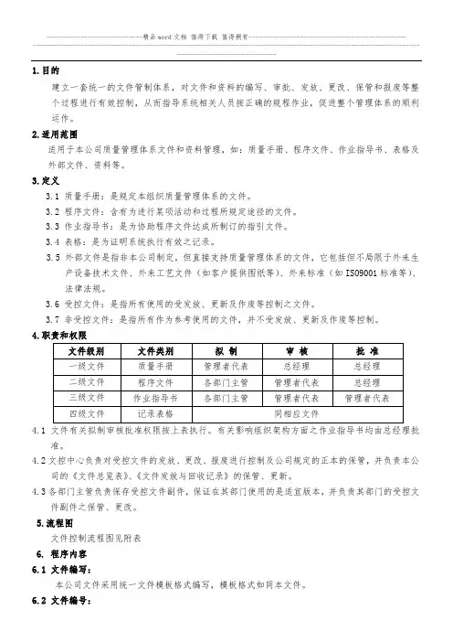 QR-QP-001 文件控制程序