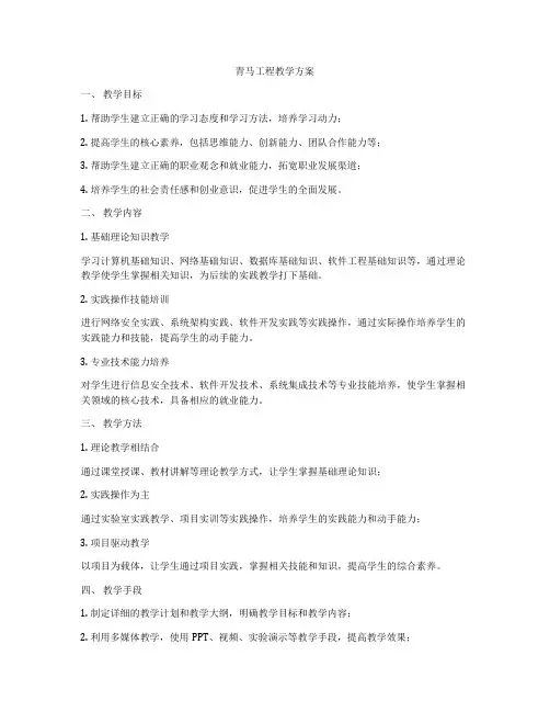 青马工程教学方案