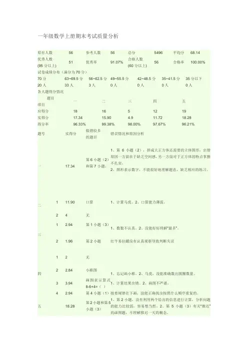 一年级数学上册期末考试质量分析