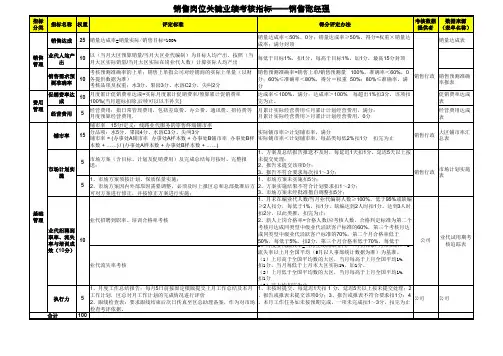 销售人员KPI考核