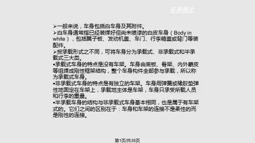白车身结构分析PPT课件