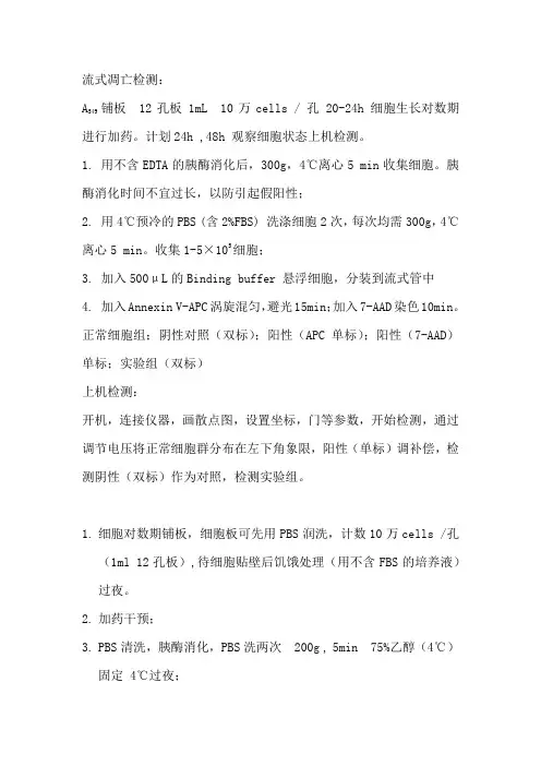 流式检测细胞凋亡