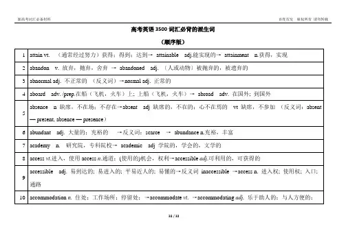 高考英语3500词汇必背的派生词 406个