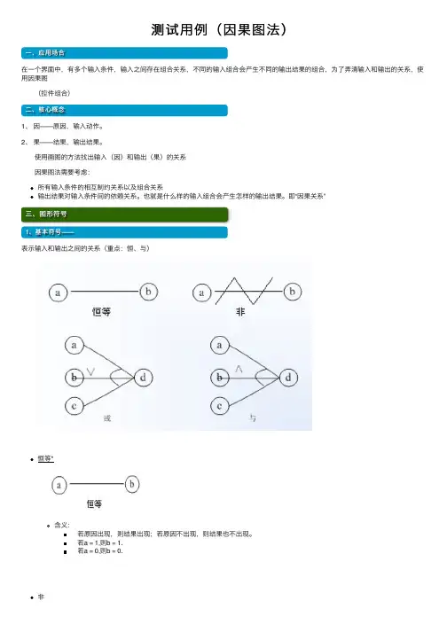 测试用例（因果图法）