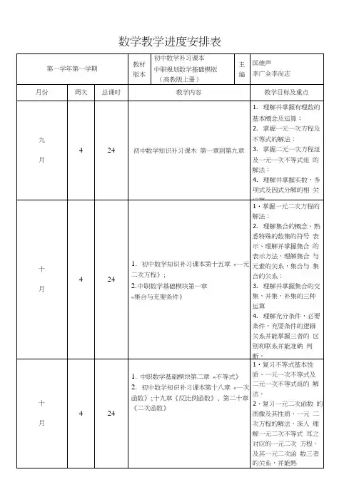 中职数学进度安排3.docx