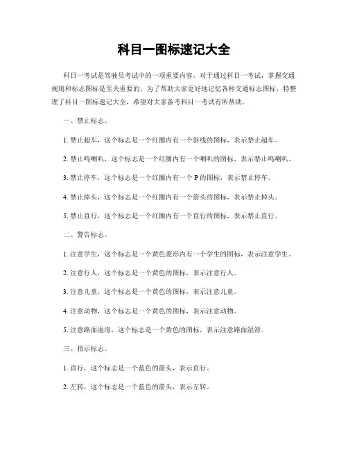 科目一图标速记大全