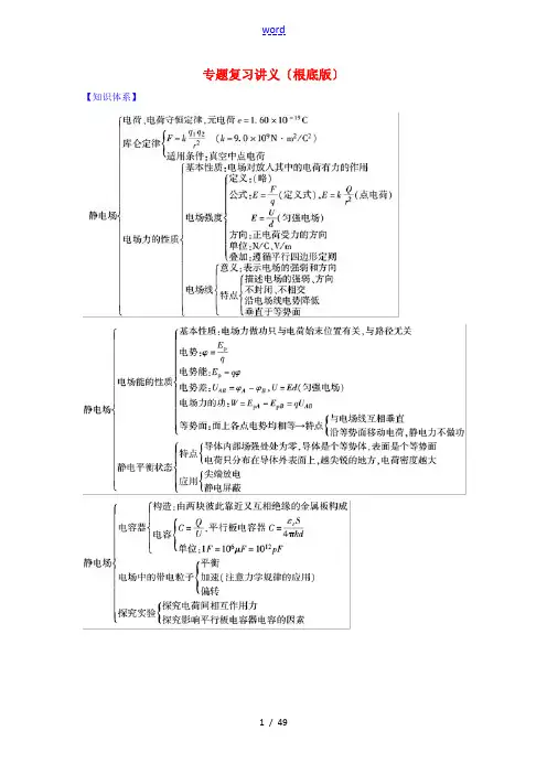 高二物理上学期期末复习备考 专题复习讲义(基础版)新人教版-新人教版高二全册物理试题