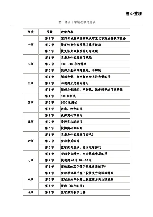 初三体育教育教学培训总结进度表