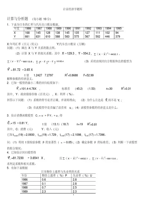 计量经济学题库(超完整版)及答案(四川农业大学)