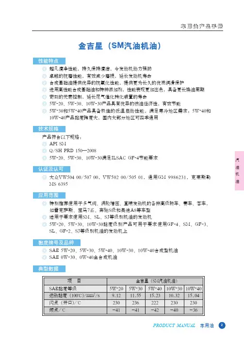 长城 金吉星合成型 SM 机油