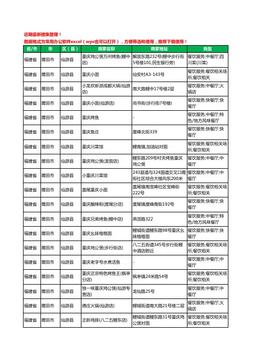 2020新版福建省莆田市仙游县重卡工商企业公司商家名录名单黄页联系方式大全41家
