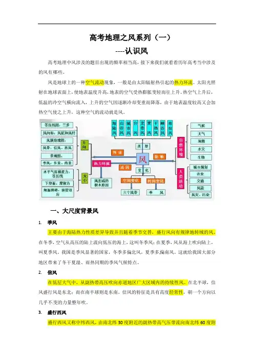 2022届高考二轮复习地理之风系列（一）---认识风