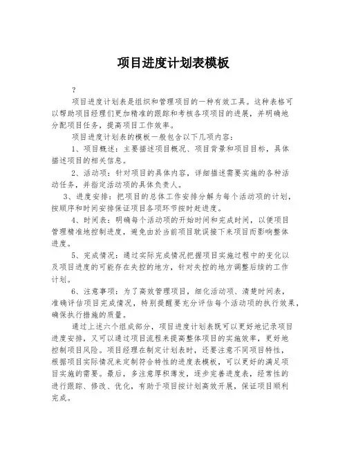 项目进度计划表模板 (2)