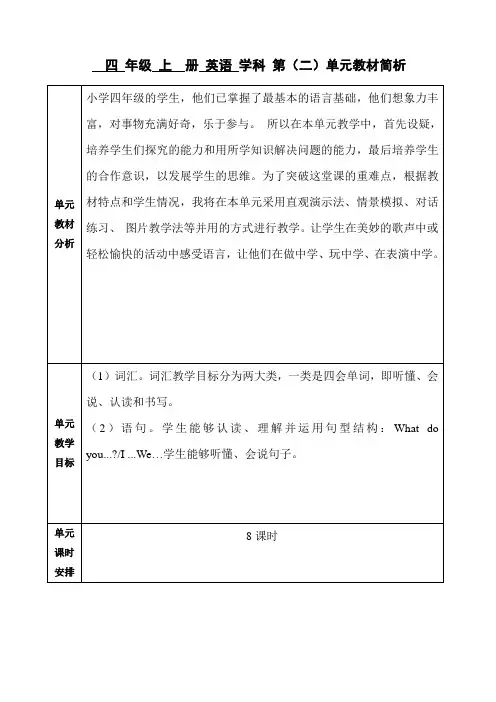 英语四年级上册 Unit2 教材解析