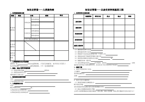 人教版生物必修二(第五章第3节及第六章)知识点背诵