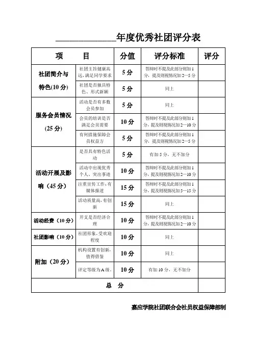 优秀社团评分表