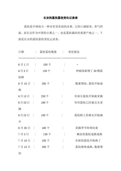 长安的荔枝荔枝变化记录表