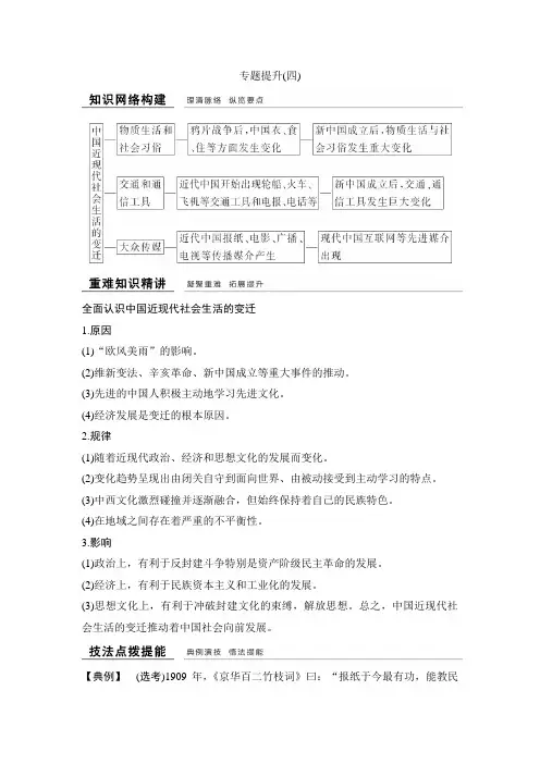 2018-2019学年高中历史人民版(浙江专用)必修二讲义：专题提升(四)Word版含答案