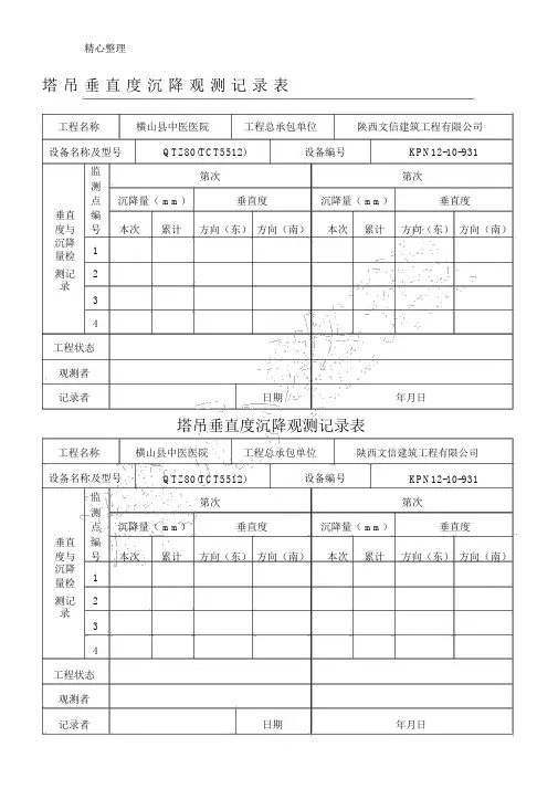 塔吊垂直度沉降观测记录表格模板