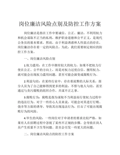 岗位廉洁风险点别及防控工作方案