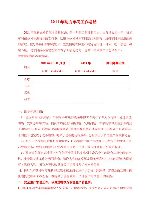 2011年动力车间工作总结