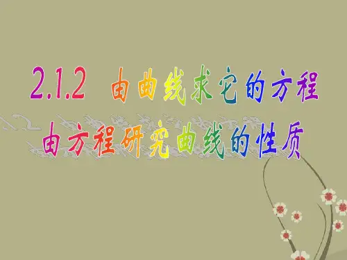人教B版高中数学选修2-1第二章 2.1.2由曲线求它的方程、由方程研究曲线性质课件(共18张PPT)