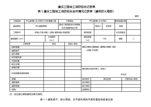 消防验收表格(1)