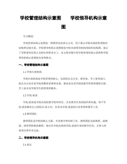 学校管理结构示意图    学校领导机构示意图