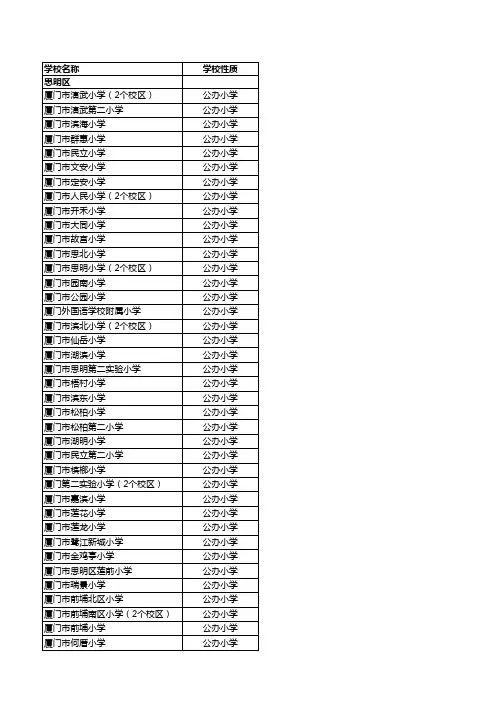 厦门小学名录2020版320家
