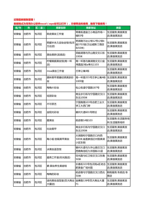 2020新版安徽省合肥市包河区彩妆工商企业公司商家名录名单黄页联系方式大全45家