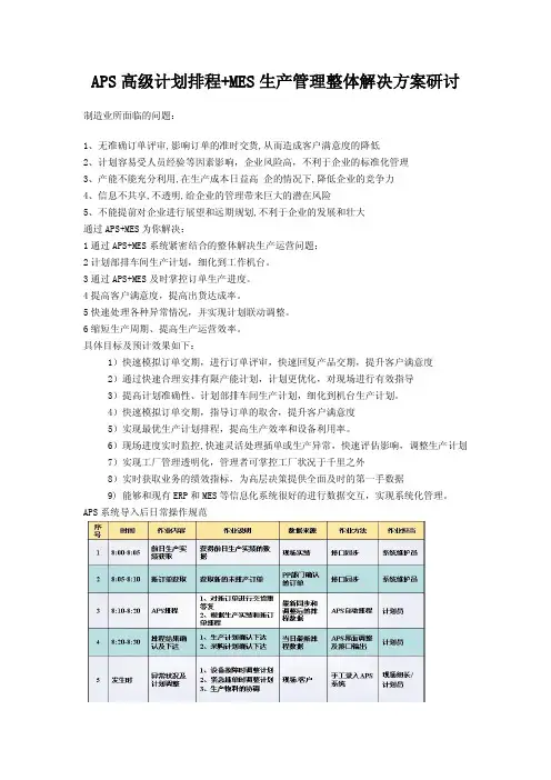 APS高级计划排程+MES生产管理整体解决方案研讨