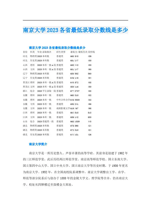 南京大学2023各省最低录取分数线是多少