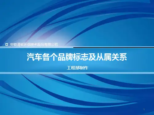 汽车各个品牌标志及从属关系ppt课件