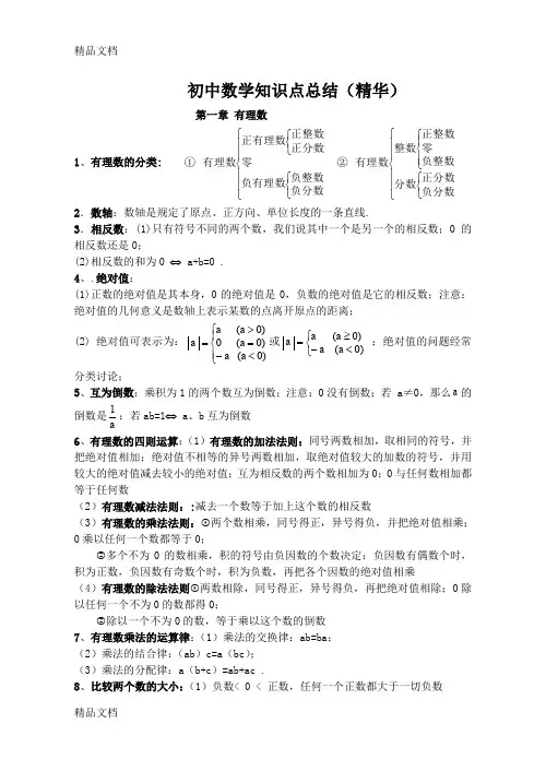 最新人教版初中数学知识点总结(精华)