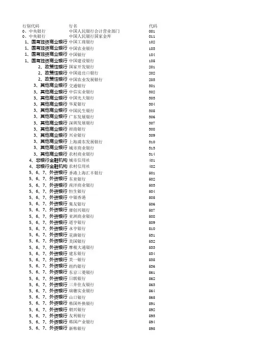银行联行号银行简称对照表 201411