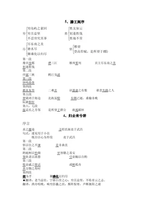 滕王阁序归去来兮辞并序重点字词