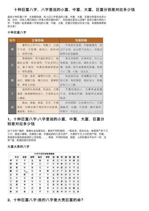 十种巨富八字，八字里说的小富，中富，大富，巨富分别是对应多少钱