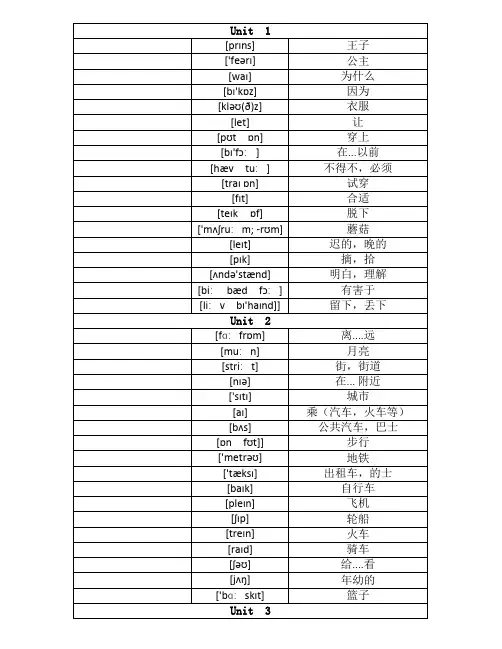 【英语】译林版五下单词默写表(分单元-含音标)