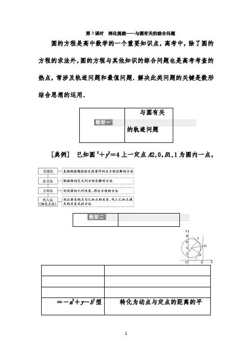2022高考数学(文)一轮通用版讲义：9.2.3深化提能——与圆有关的综合问题