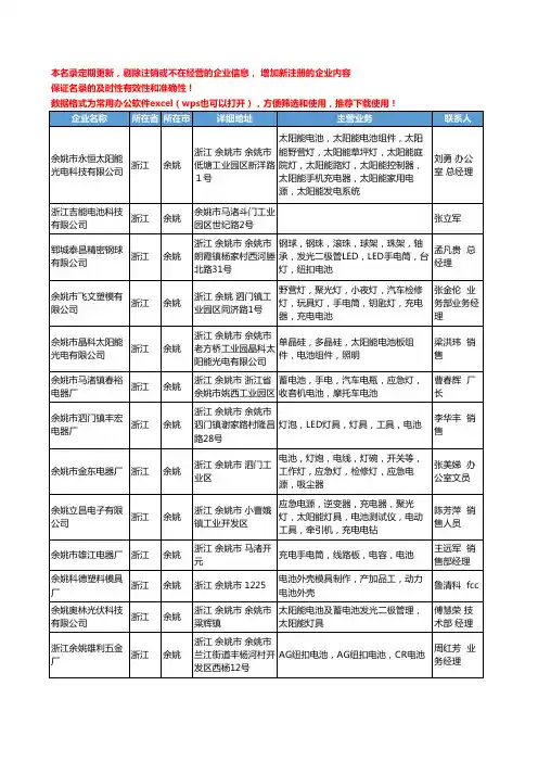 2020新版浙江省余姚电池工商企业公司名录名单黄页大全30家