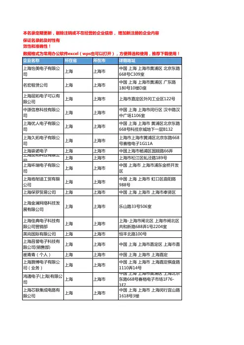 2020新版上海上海市集成电路企业公司名录名单黄页联系方式大全919家