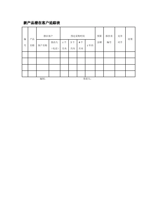 新产品潜在客户追踪表(doc格式)