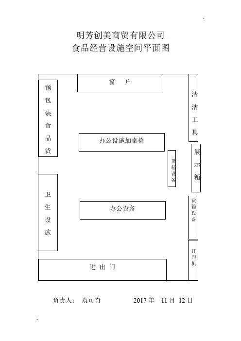 食品经营设施空间布局图-(办食品流通许可)